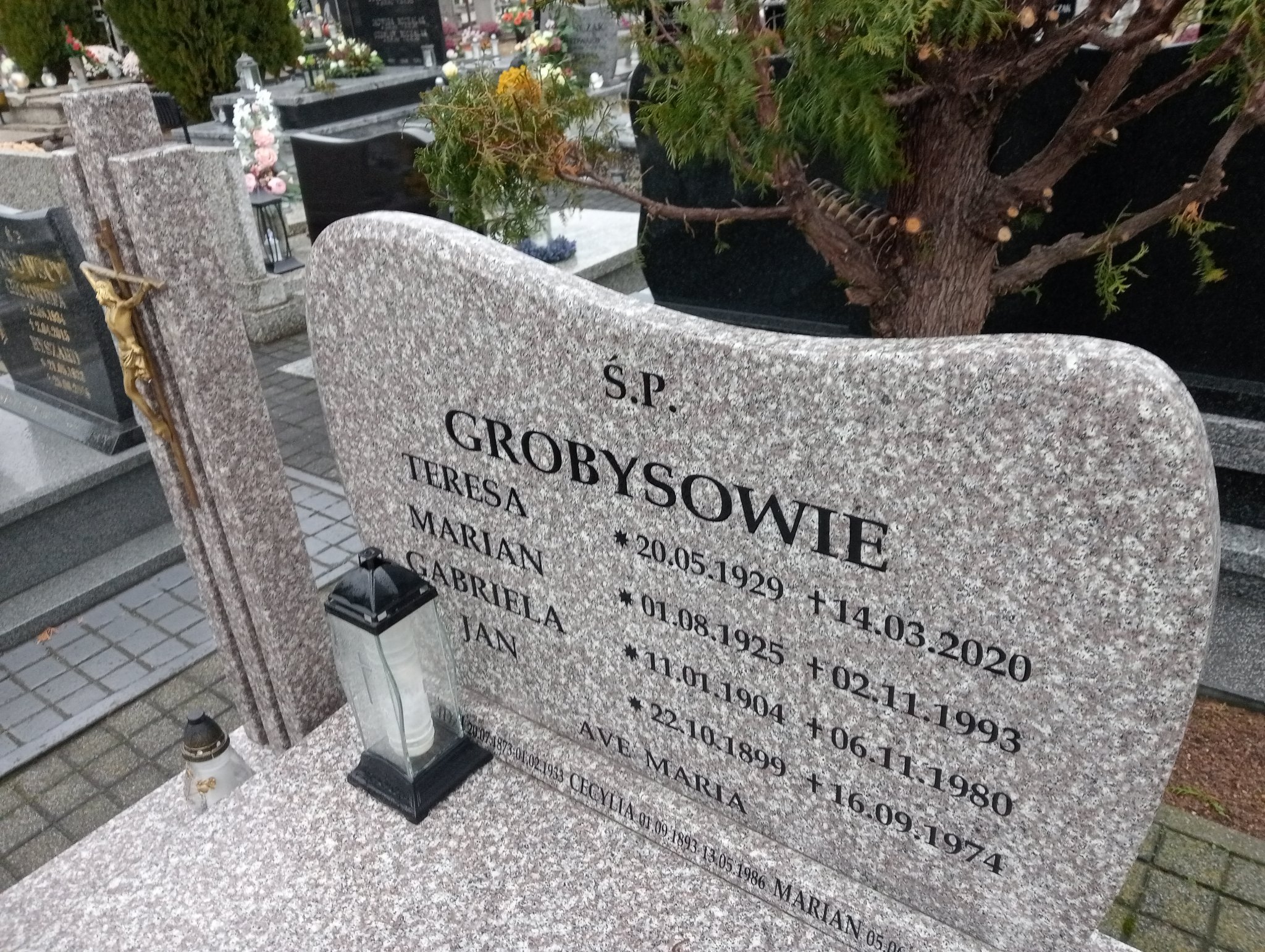 Marian Dera 1933 Pleszew - Grobonet - Wyszukiwarka osób pochowanych