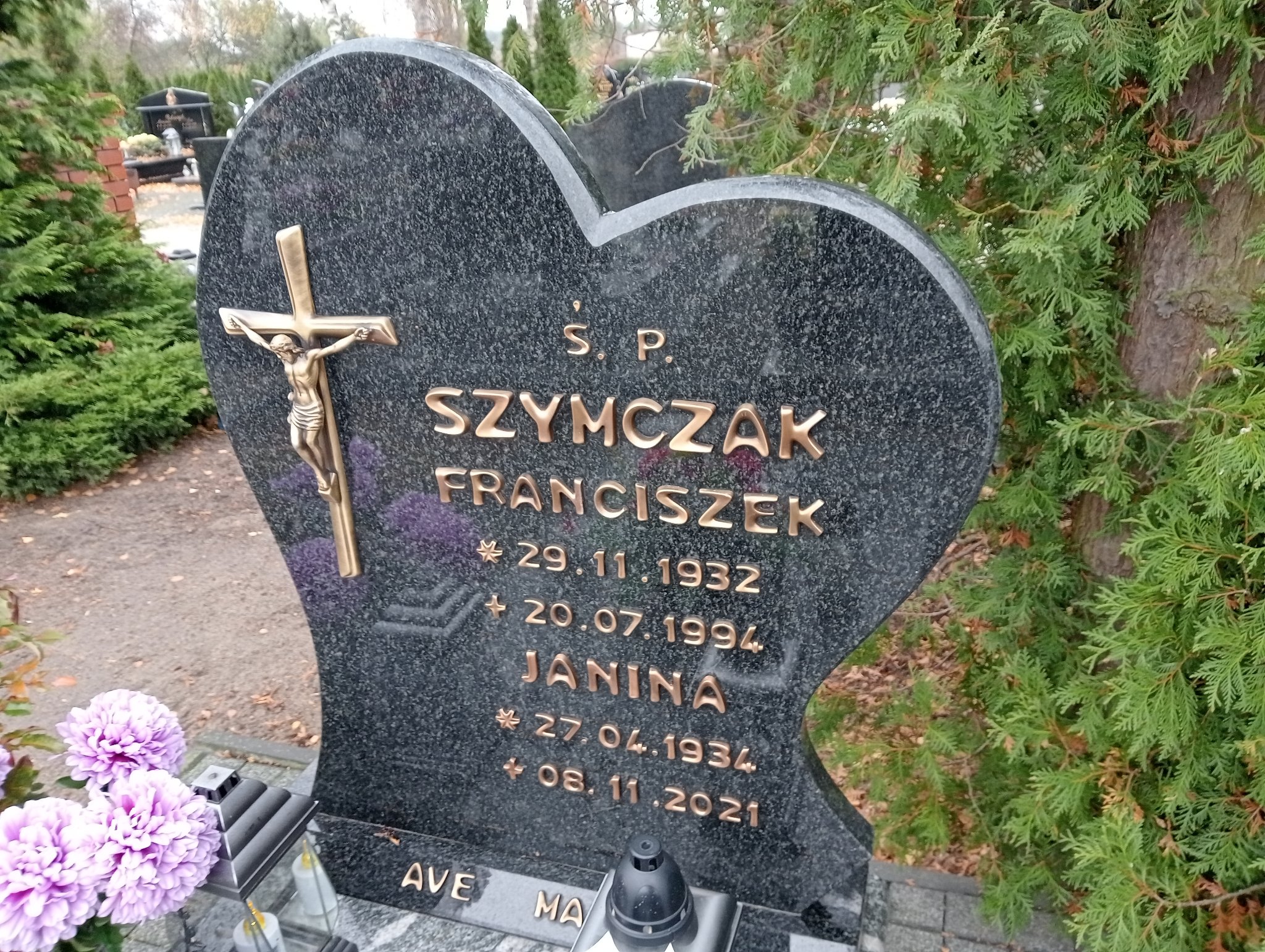 Franciszek Szymczak 1932 Pleszew - Grobonet - Wyszukiwarka osób pochowanych